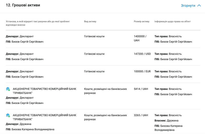 Як оновлений Трудовий кодекс вплине на профспілки