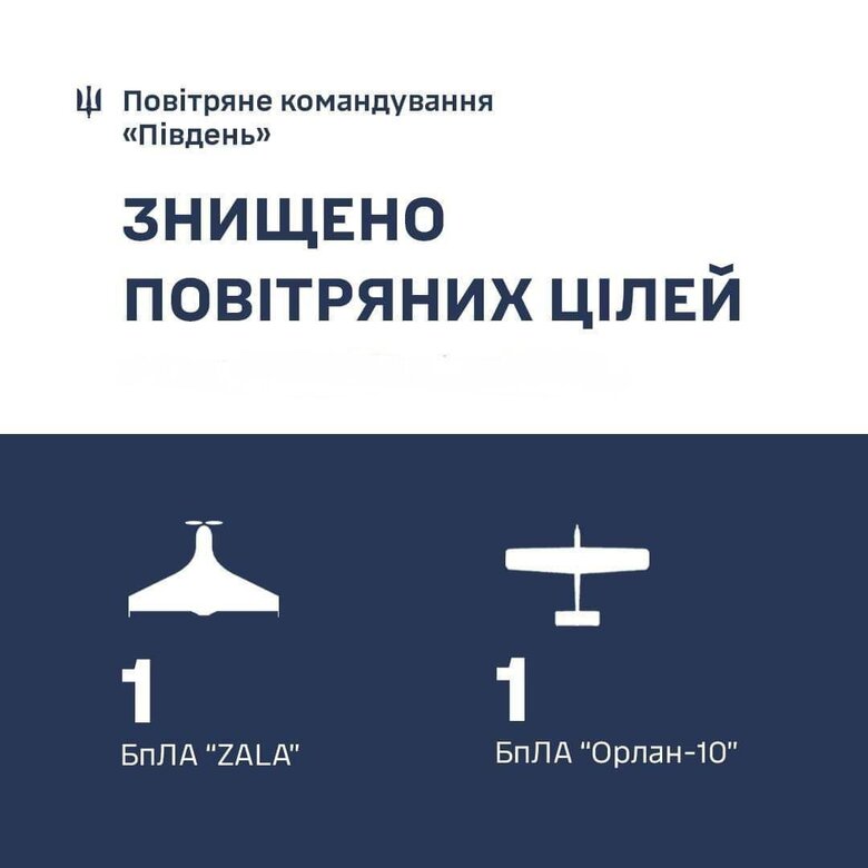бпла