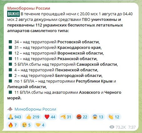 Сбивание БПЛА над РФ