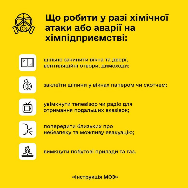 Як діяти у разі хімічної атаки: Рекомендації МОЗ 01