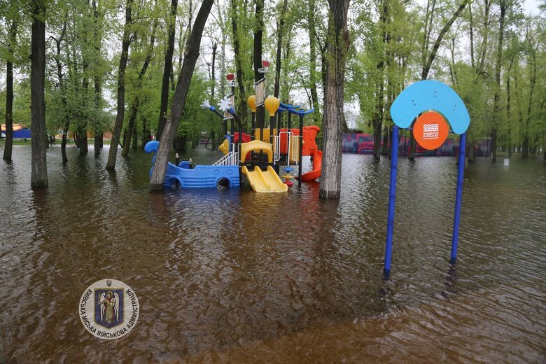 Kiev flooding