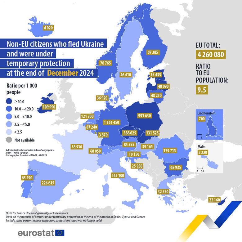 українські біженці в ЄС