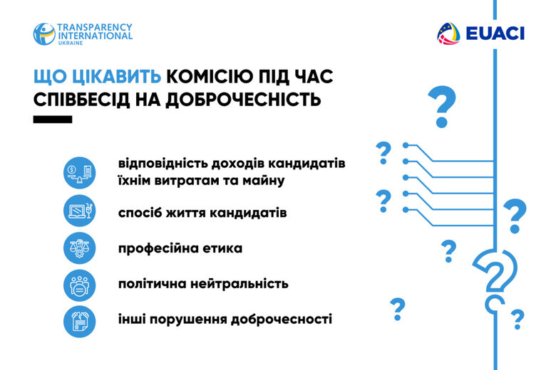 Конкурс на директора НАБУ: До 5 кандидатів виникає найбільше запитань, - Transparency International Ukraine 02 Конкурс на директора НАБУ: До 5 кандидатів виникає найбільше запитань, - Transparency International Ukraine 02