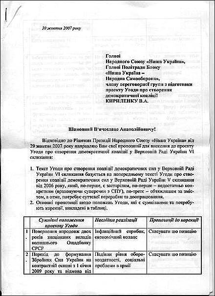 Цензор.НЕТ Изображение