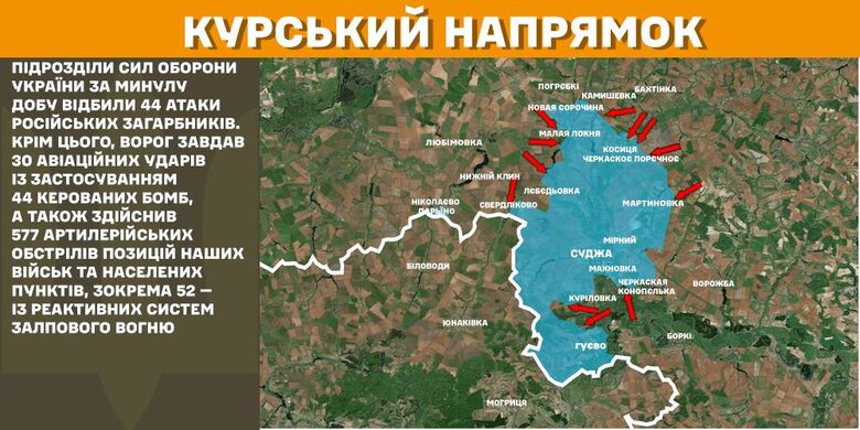 Карта боевых действий за 9 марта