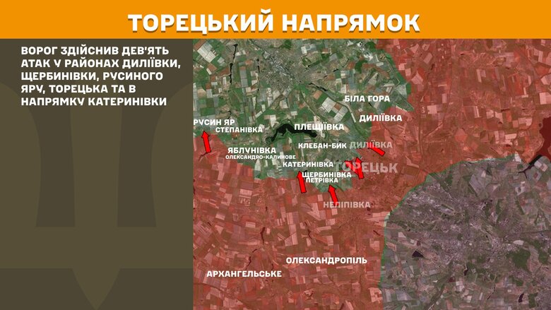 Мапи бойових дій