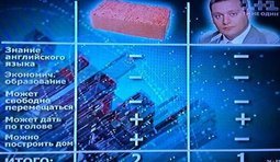 Сравнительная характеристика