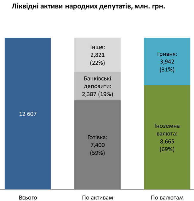 декларации