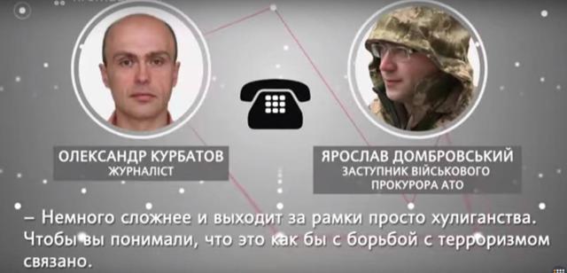 суд кулик ружинский