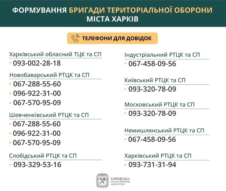 У Харкові створюють окрему бригаду територіальної оборони 01