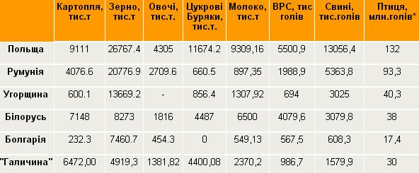 Цензор.НЕТ Изображение