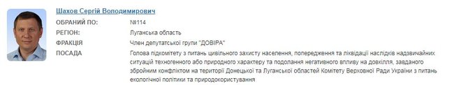 У нардепа из группы Доверие подтвержден коронавирус, - слуга народа Мариковский 02