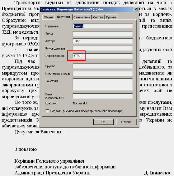 Цензор.НЕТ Изображение