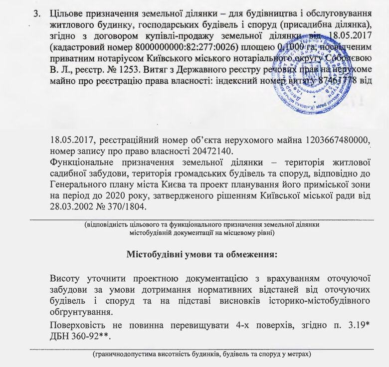 Цензор.НЕТ Изображение