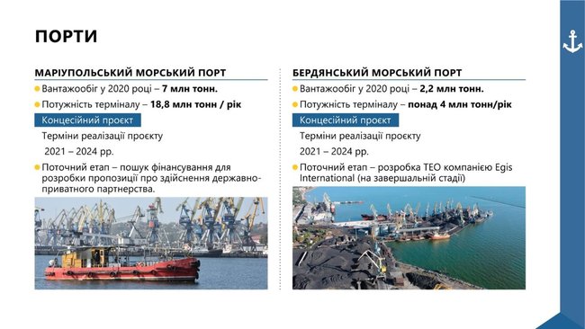 Нову залізничну магістраль планують провести в Маріуполь, - Кубраков 01