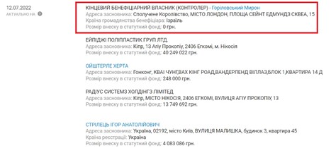 Цензор.НЕТ Изображение