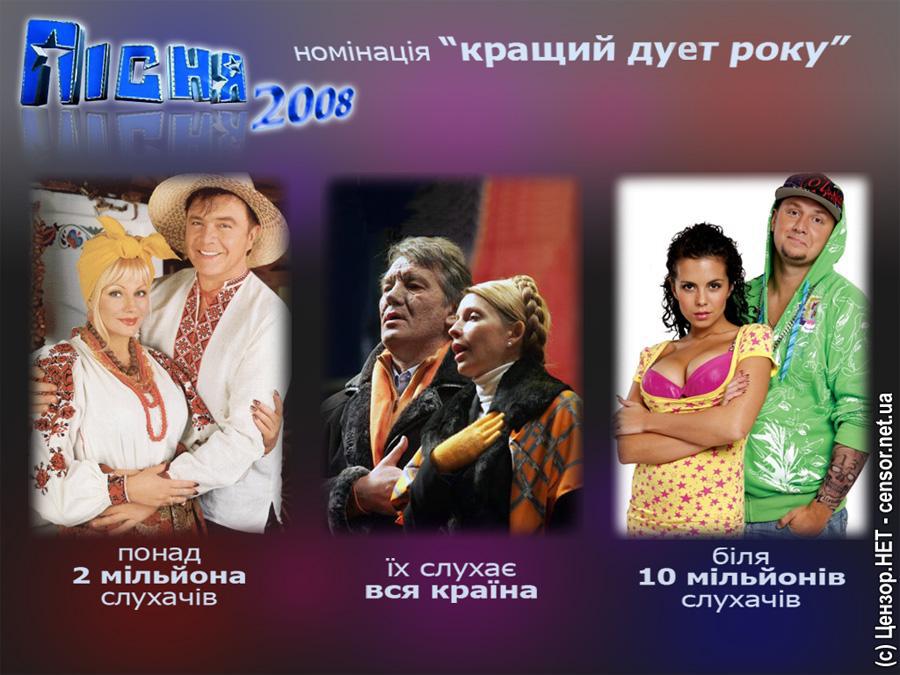 Кращий дует року