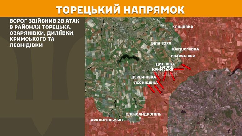 What is happening at the front on 3 April 2025