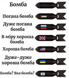 Класифікатор