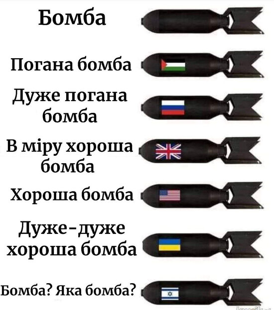 Кремлівський бункер, тепла ванна для путіна, остання російська казочка. Свіжі ФОТОжаби від Цензор.НЕТ 10 Кремлівський бункер, тепла ванна для путіна, остання російська казочка. Свіжі ФОТОжаби від Цензор.НЕТ 10