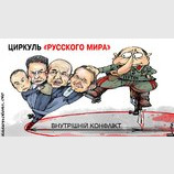 Циркуль "русского мира"