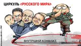 Циркуль "русского мира"