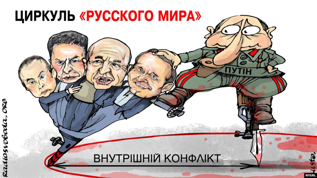 Циркуль 