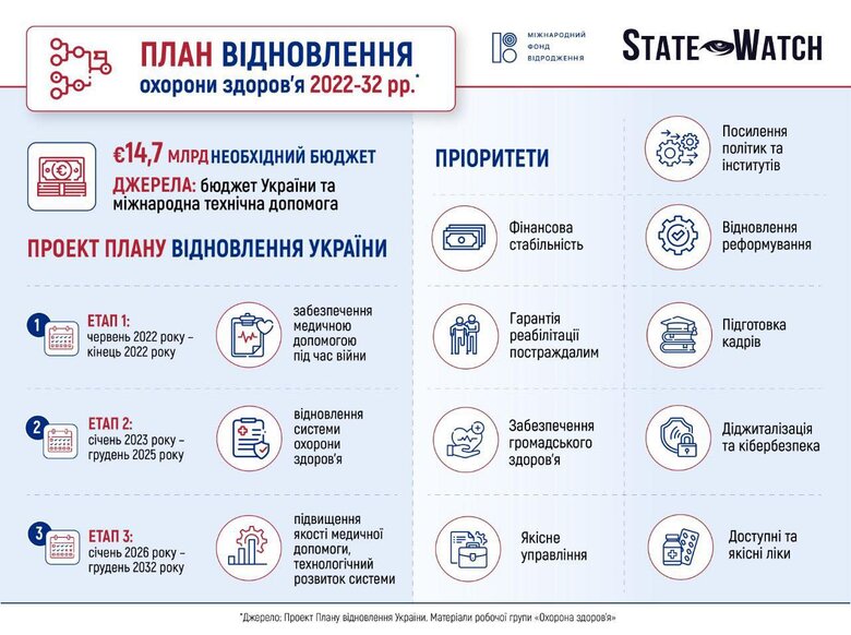 Цензор.НЕТ Зображення