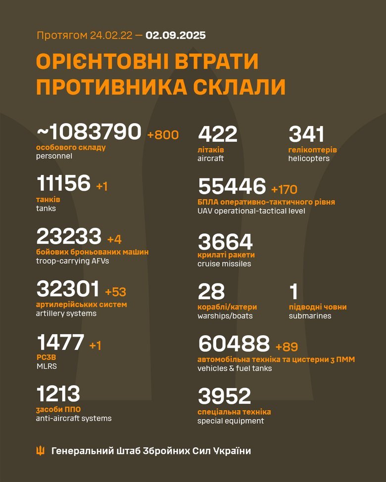 ліквідація рф