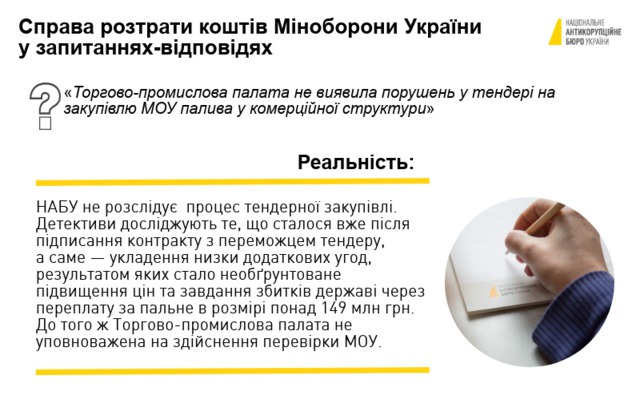НАБУ опублікувало схему розкрадання коштів під час закупівель Міноборони 09