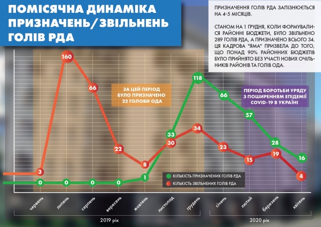 Цензор.НЕТ Изображение