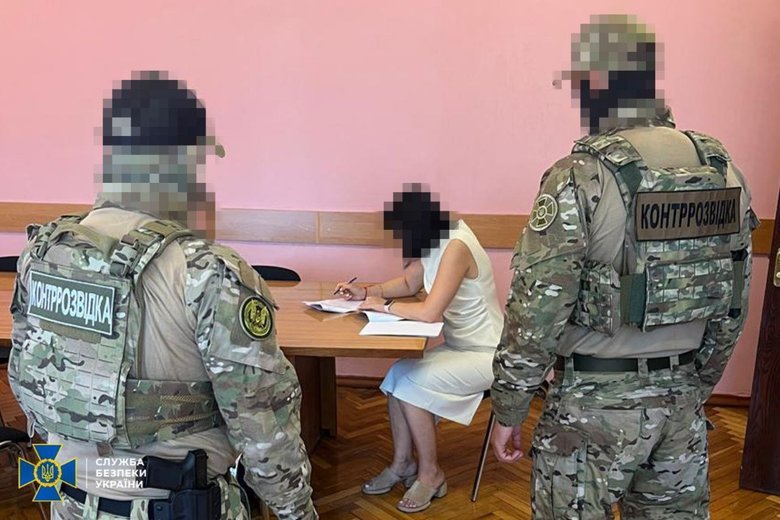 СБУ