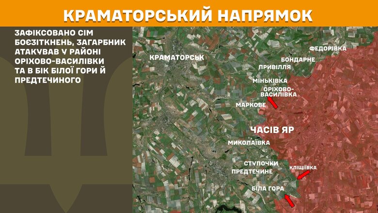 Ситуація на фронті