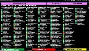 For first time, China voted for UN resolution in which Russian Federation is called aggressor