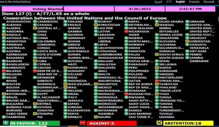 For first time, China voted for UN resolution in which Russian Federation is called aggressor