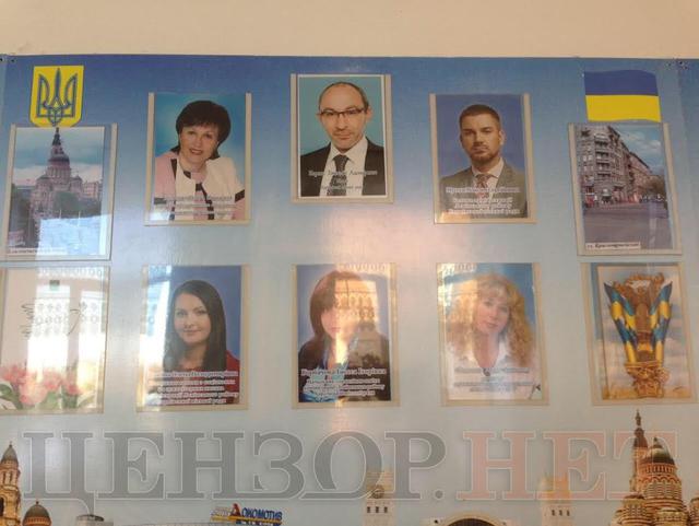 портрет