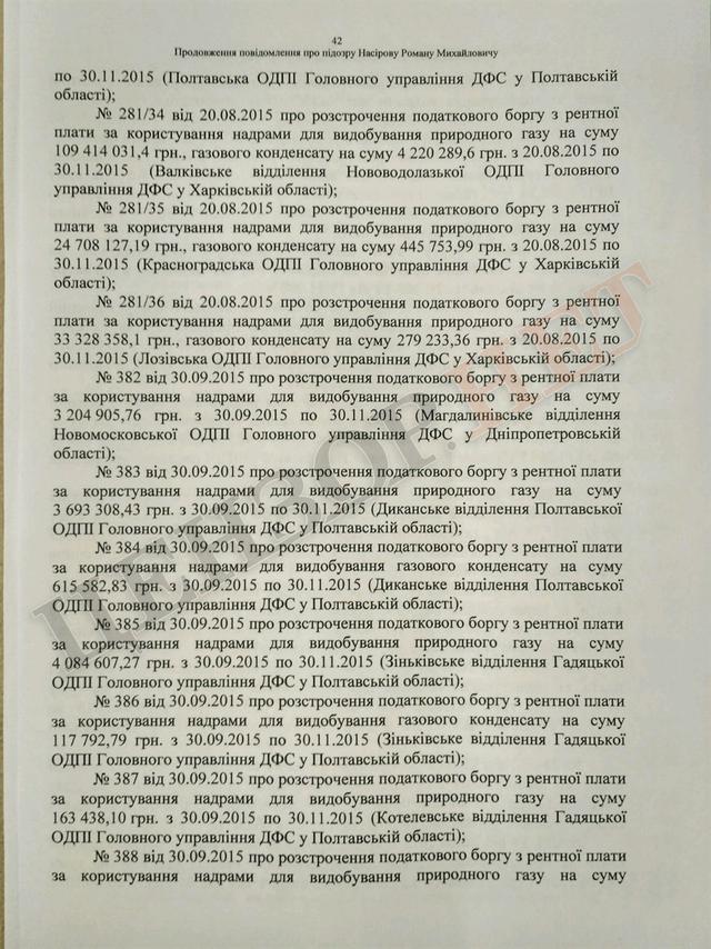 Підозра Насірову на 2 мільярди гривень. Повний текст 42 Підозра Насірову на 2 мільярди гривень. Повний текст 42