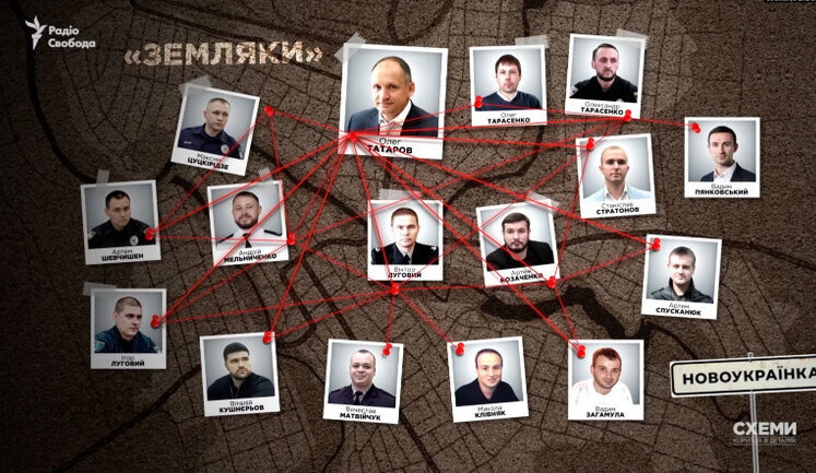 Серед впливових правоохоронців - 14 земляків Татарова, які мають з ним давні зв’язки, - ЗМІ. ФОТО