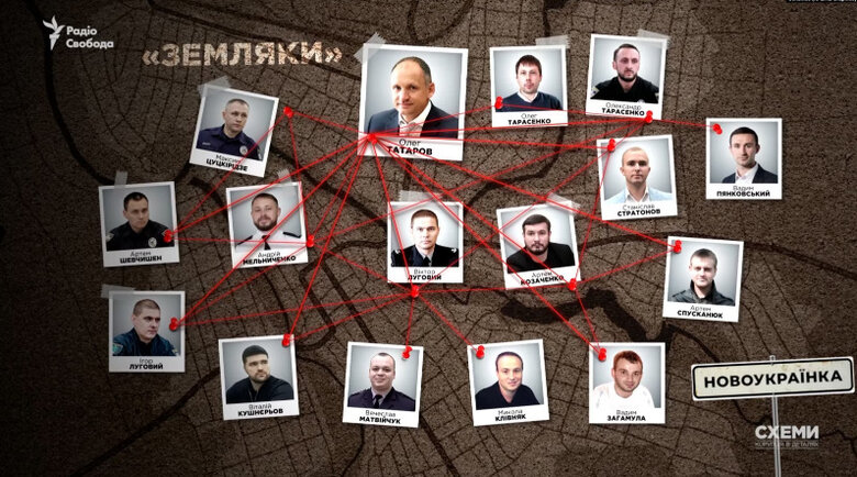 розслідування Схем про земляків Татарова