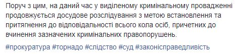Розслідування справи про бунт Торнадо в Лукянівському СІЗО завершено, - Сарган 02