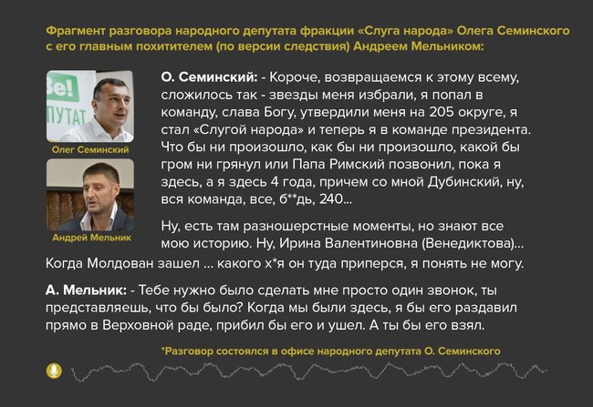 Слуга народу Олег Семінський на записі СБУ ділив з бандитом частку в Нафтогазвидобуванні: Зірки мене обрали, я в команді президента. До того ж зі мною Дубінський, ну, вся команда, всі, бл...дь, 240 01