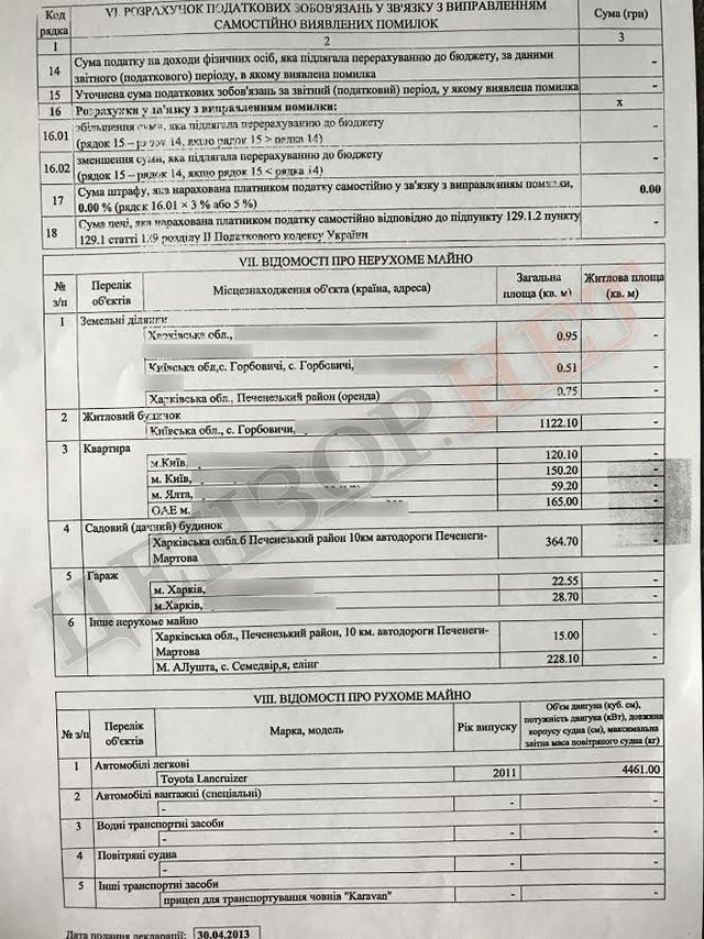 Налоговики Клименко: о чем молчит генерал Денисюк 11