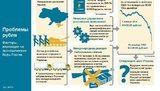 инфографика
