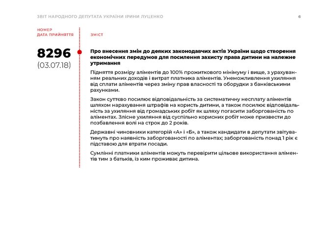 Ирина Луценко подала заявление о досрочном прекращении депутатских полномочий 16