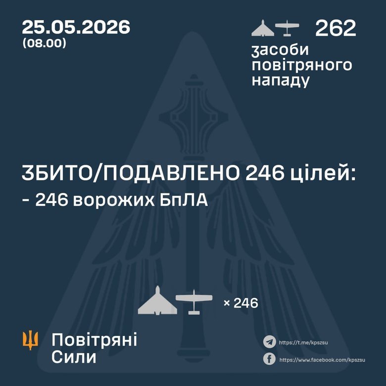 Робота ППО 25 травня