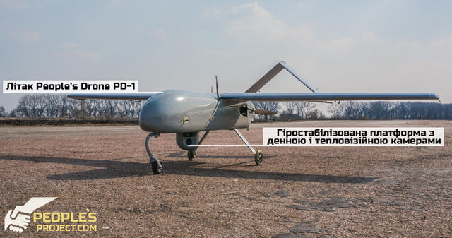 квадрокоптер