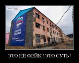 Суть