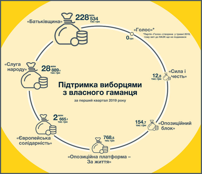 Цензор.НЕТ Изображение
