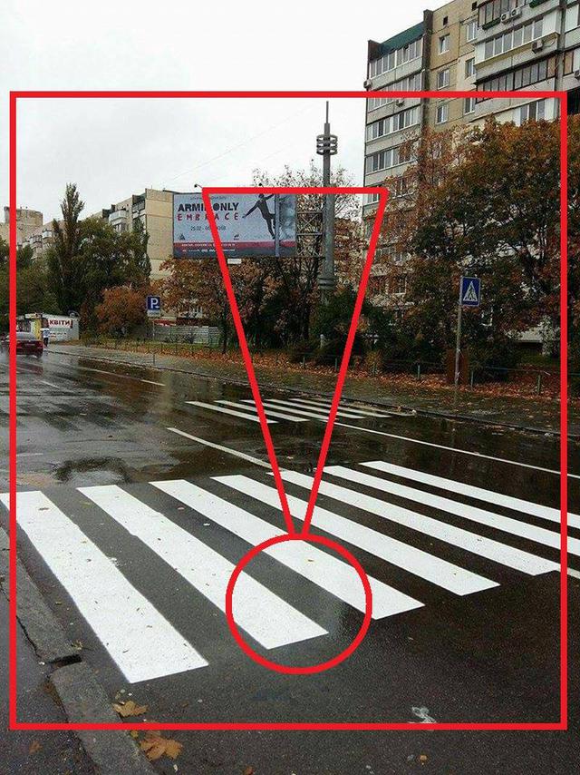 разметка