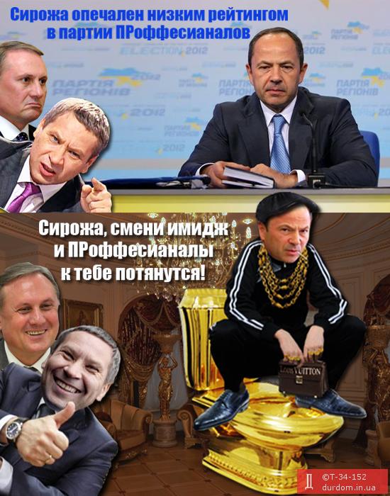Тигипке на заметку